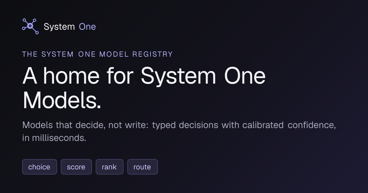 Labs building System One models · System One Models